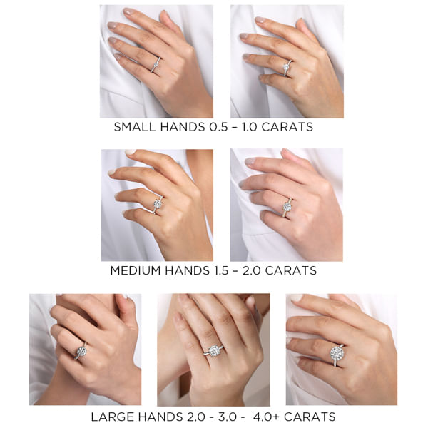 How Many Carats Should an Engagement Ring Be? How Many Carats Should an Engagement Ring Be?